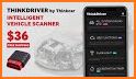 ThinkDriver related image
