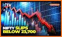 Nifty Drops related image
