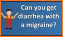 Migraine Diary 2 related image
