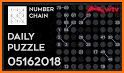 Numbers Logic: Complete the Chain related image