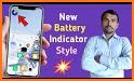 Energy Ring & Bar : Battery Indicator related image