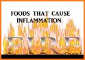 Anti Inflammatory Foods related image