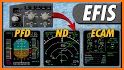Wingman Aircraft Instruments related image