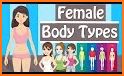 Best Body Shape related image