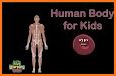 Body Parts for Kids related image