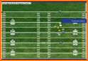 Goal Tactics - Football MMO related image