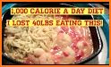 1000 Calories Diet Plan related image