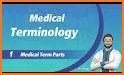 Medical Eponyms Dictionary of Medical Terminology related image