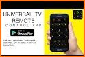 Universal TV Remote Control - Smart TV Remote related image