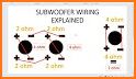 Subwoofer Wiring Calculator and Diagrams related image