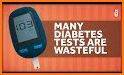 Diabetes – Blood Sugar related image