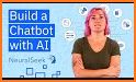 AI Chat App - AI Chatbot related image