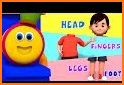 Learn Body Parts For Kids : Preschool Kids Learn related image