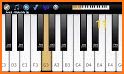 Piano Melody Pro related image