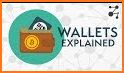Central Wallet related image