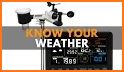 Meteo Monitor 4 Personal Weather Stations (PWS) related image