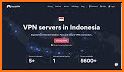 Indonesia VPN – Secure VPN Proxy Server related image