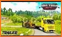 Euro Truck Driver 2018 related image