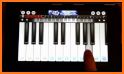 Dragonball Piano Game related image