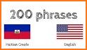 Haitiancreole - Romanian Dictionary (Dic1) related image