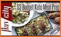 Keto Diet: Keto & Low Carb Recipes related image
