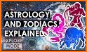 Horoscope Star -  Zodiac Signs Astrology related image