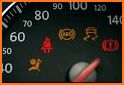 Car Dashboard Light related image