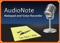 VoiceRecorder: audionote related image