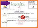 Brea keven Point multiple products Business related image