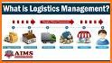 Transport Manager related image