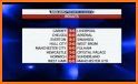 Live Score – Live Football Updates related image