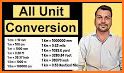 Unit Conversion Calculator related image