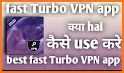 Speed VPN - Speed Turbo VPN related image