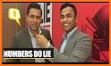 Aakash Chopra Official App related image