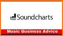 Soundcharts related image