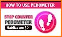 Pedometer Step Counter App related image