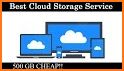pCloud: Free Cloud Storage related image