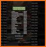 Lanch Job Match & Career Tools related image
