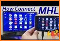 HDMI MHL - Mirror Phone To TV related image