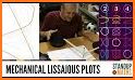 Lissajous Clicker related image