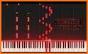 Stranger Things - Piano related image