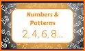 Pattern Numbers related image