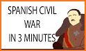 Spanish Civil War 1936 related image