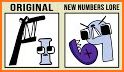 Alphabet Lore VS Numbers Lore related image