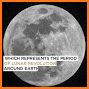 Moon Phase PRO - Watch Face related image