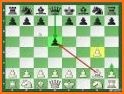 Petrov Defense: Chess PGN related image