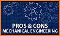 Learn Mechanical Eng (Pro) related image
