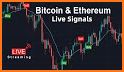 Signals - Crypto related image