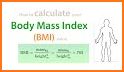 checkbmi related image