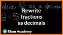 Fourth grade Math skills - Decimals related image